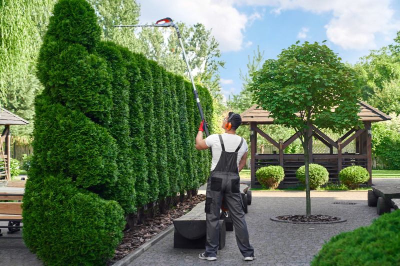 Garden Maintenance Services